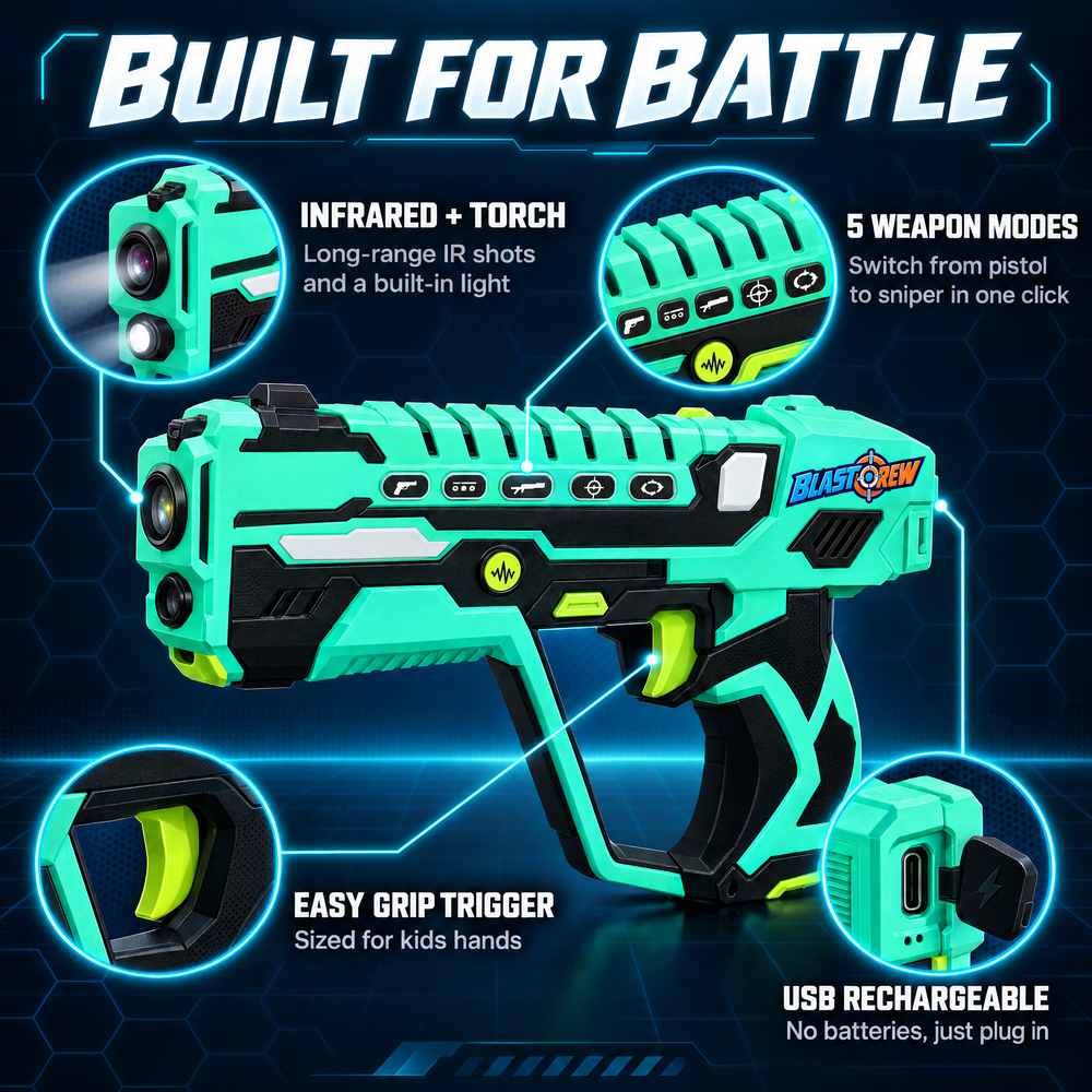 BlastCrew blaster details: infrared and torch, 5 weapon modes, trigger